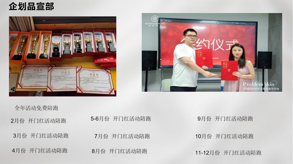 Brand planning team - trophies, certificates, annual campaign calendar and partnership signing