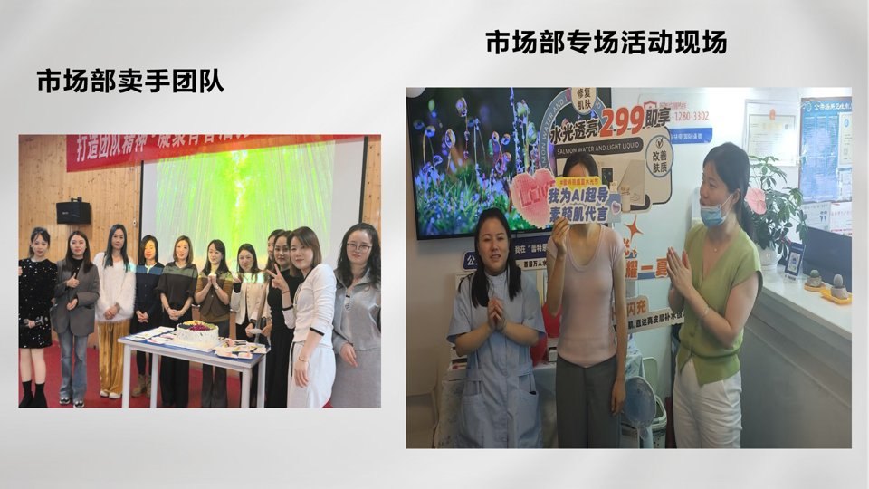 Field sales team and in-store campaign events
