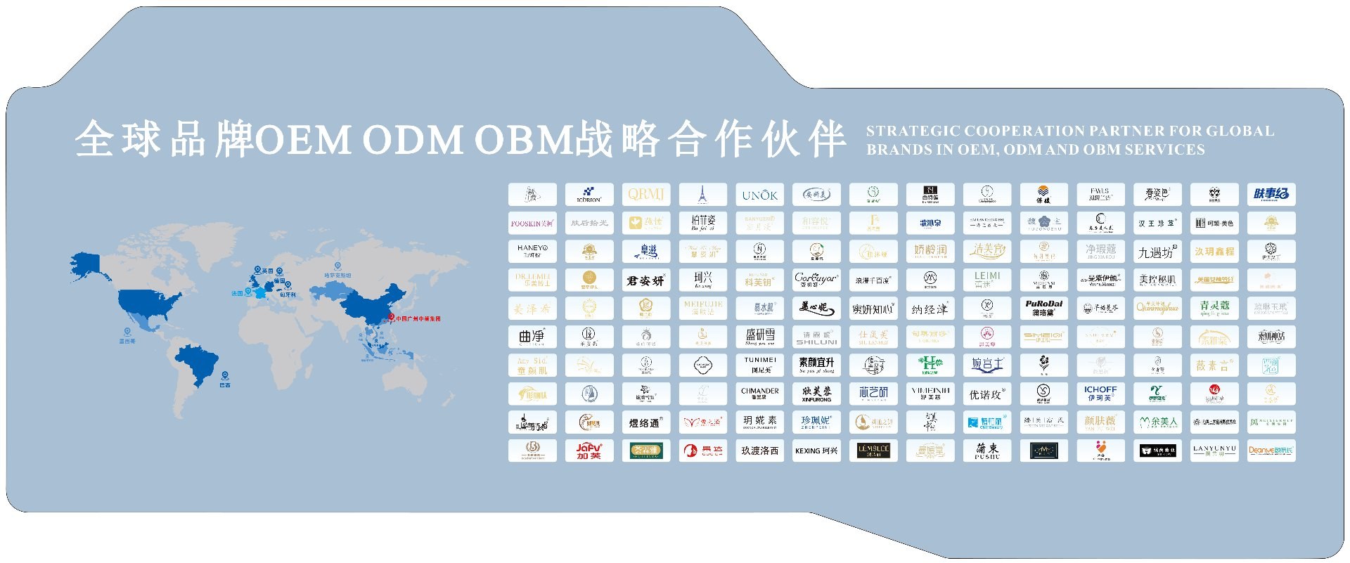 Global OEM ODM OBM strategic cooperation partners — brand logo wall